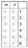 GMAT Question 76